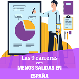 Las 9 carreras con menos salidas en España