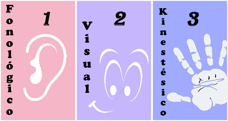 Representación-Estilos-Aprendizaje